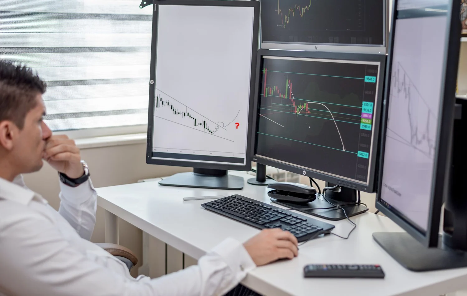 Ferramentas e gráficos da plataforma Olymp Trade